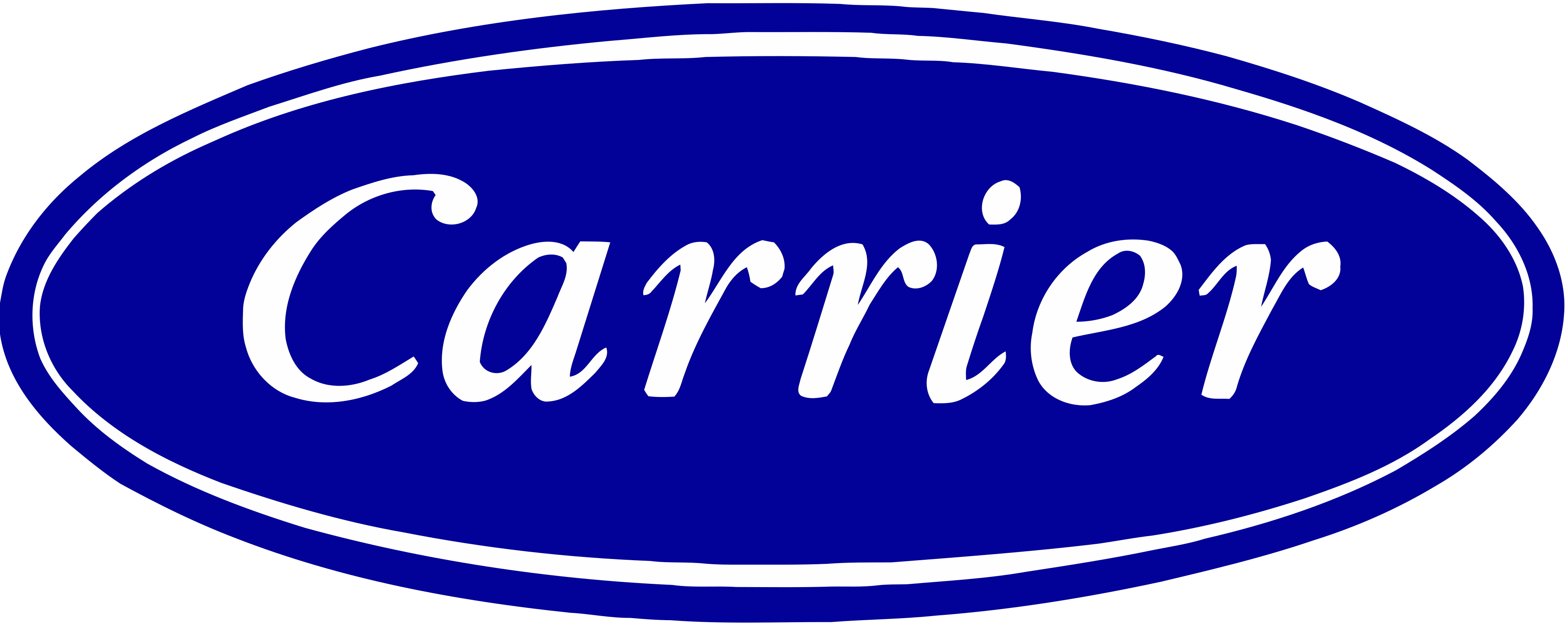 Carrier Product Registration